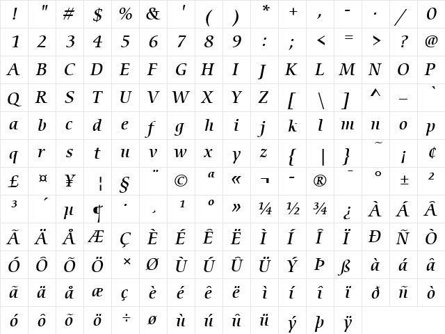 ITCCerigo LT Medium Italic  glyph index