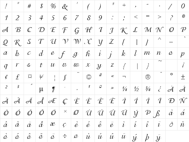 Isadora ICG Regular  glyph index