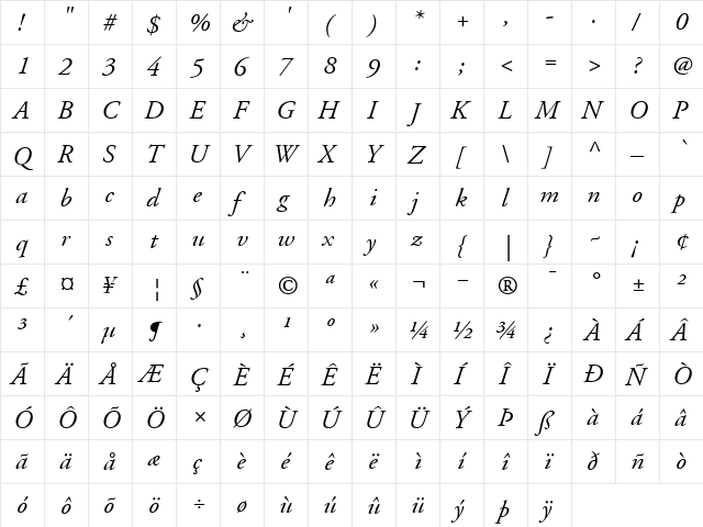 AdobeGaramond RomanItalic  glyph index