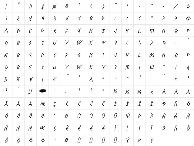 Rune Slasher Semi-Bold Italic Semi-Bold Italic  glyph index