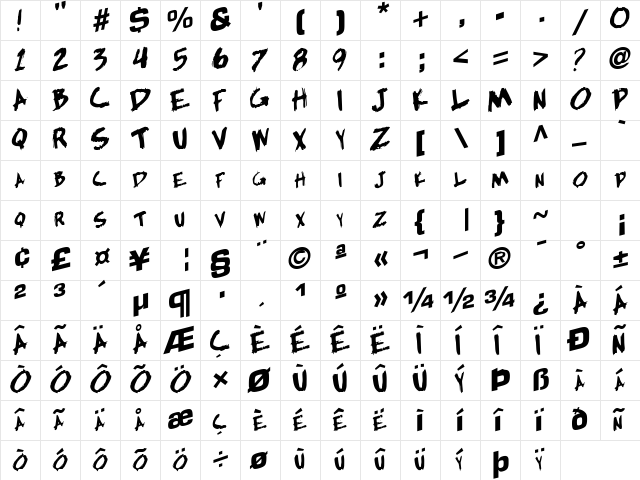 Hardly Regular  glyph index