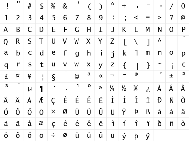 Lucida Sans Typewriter Regular  glyph index