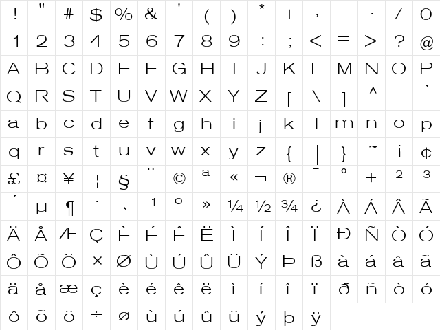 Berthold Akzidenz Grotesk BE Regular  glyph index