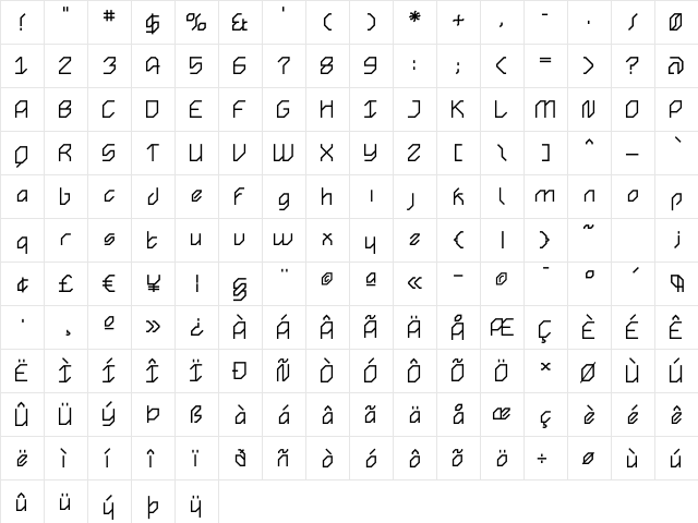 AngolSharp Bold Regular  glyph index