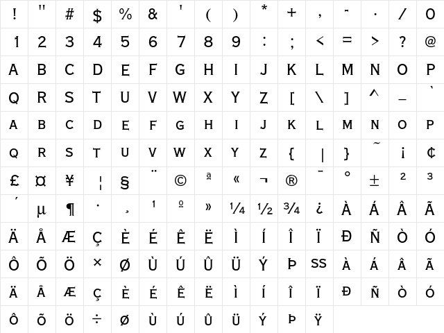 CoppeTMedCon Regular  glyph index