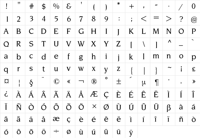 Novarese BQ Regular  glyph index