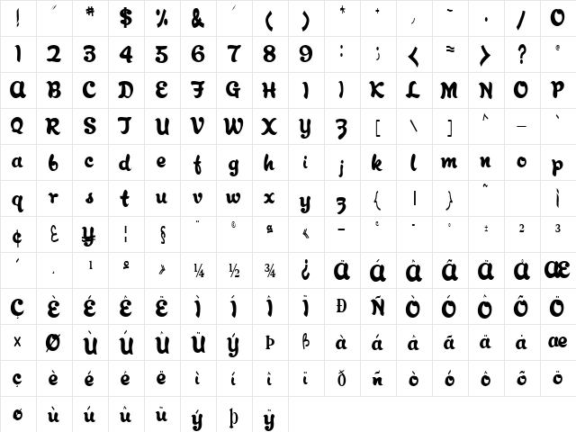 Abracadabra Regular  glyph index