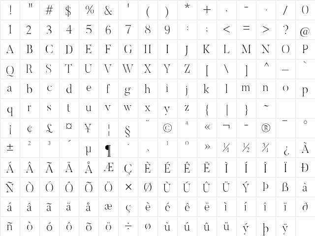 Butler UltraLight  glyph index