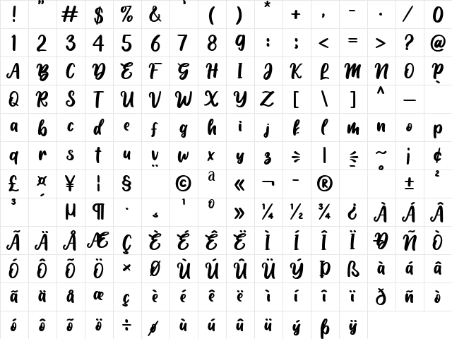 Hello Sunshine - Personal Use Regular  glyph index
