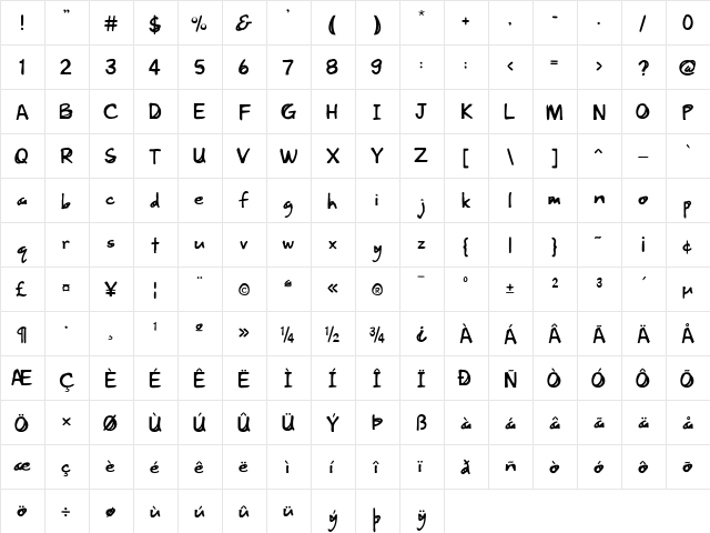 Ribbit Medium  glyph index