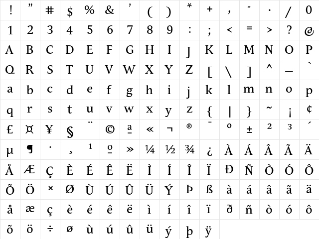 Andulka Text Pro Regular  glyph index