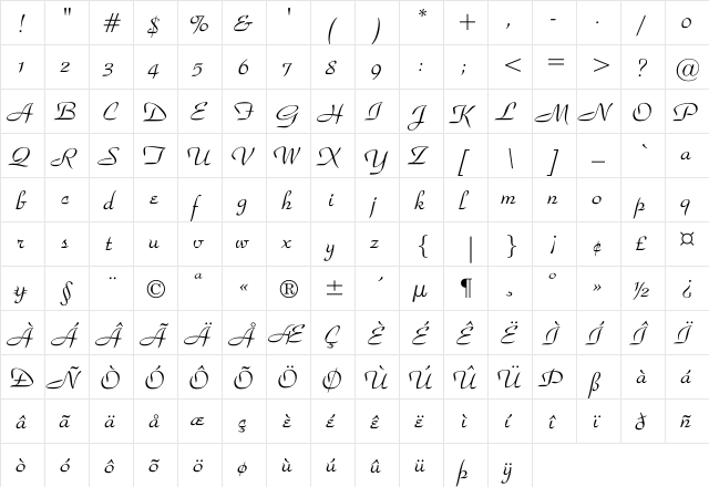 SnootyfaceBT-Regular Regular  glyph index