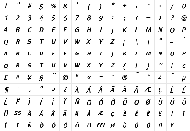 MetaPlus Medium Italic  glyph index