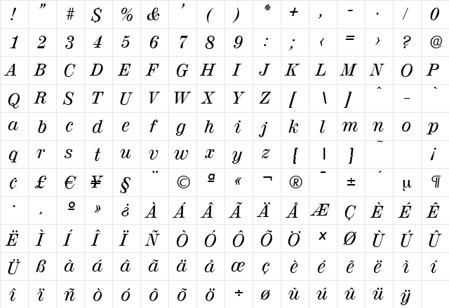 ValenciaSerial-Medium Italic  glyph index