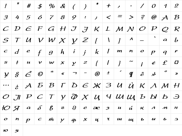 Present_Script Bold Italic  glyph index