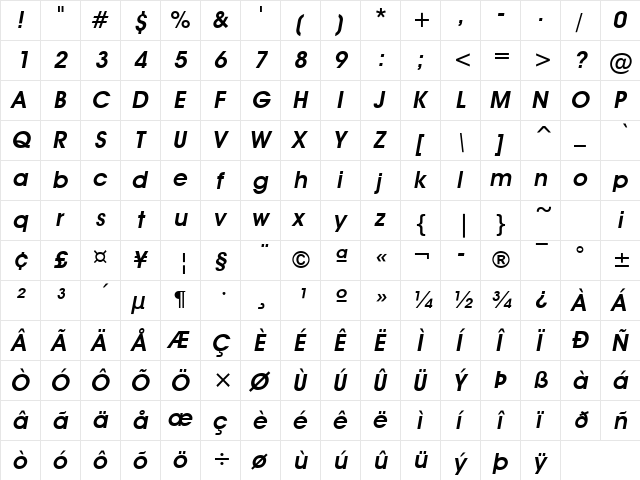 Advantage Bold Italic  glyph index