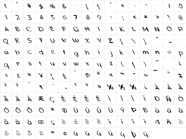 FZ HAND 21 MANGLED LEFTY Normal  glyph index
