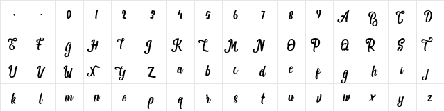 Shanthans Regular  glyph index