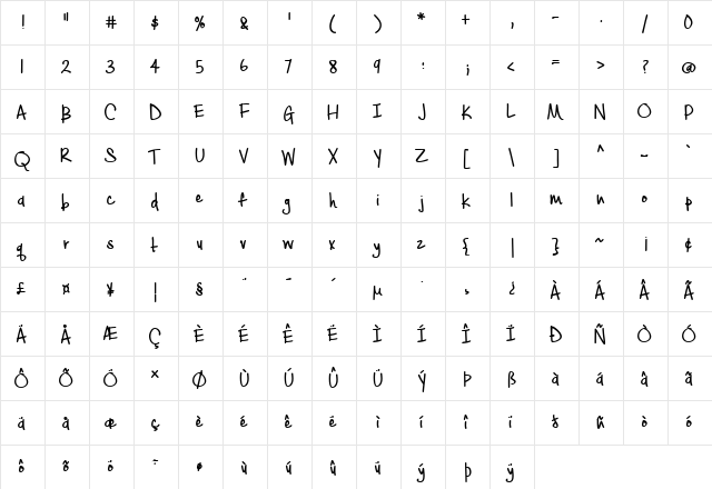 Cashew Apple Ale Bold  glyph index