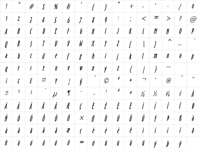 Hobby-Condensed Italic  glyph index
