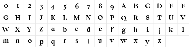 Solomon Semi Demo Regular  glyph index