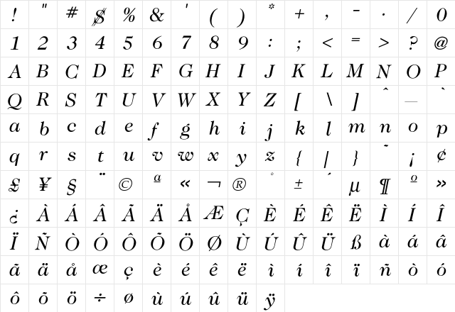 Caslon BookItalic  glyph index
