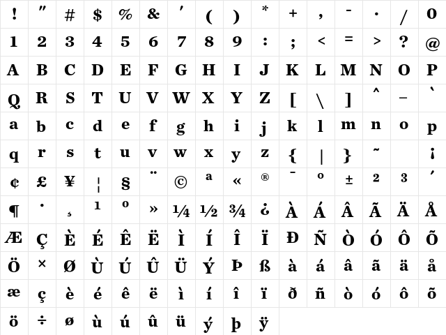Chronicle Text G3 Bold  glyph index