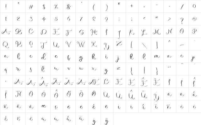 Michelle Handlettering Medium  glyph index