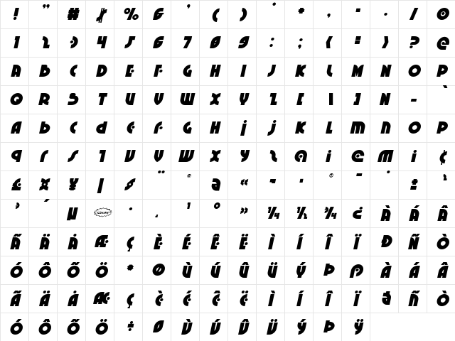 Neuralnomicon Title Italic Italic  glyph index