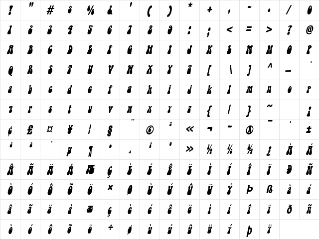 Groovy-Condensed Italic  glyph index