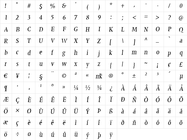 MarinumBreezed Regular  glyph index