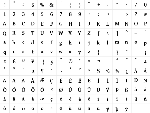 Chaparral Pro Semibold Subhead  glyph index