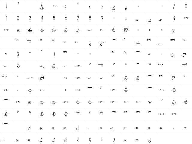 TL-TTHemalatha Normal  glyph index
