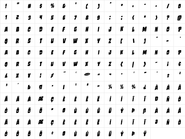 Mindless Brute Rotalic Italic  glyph index