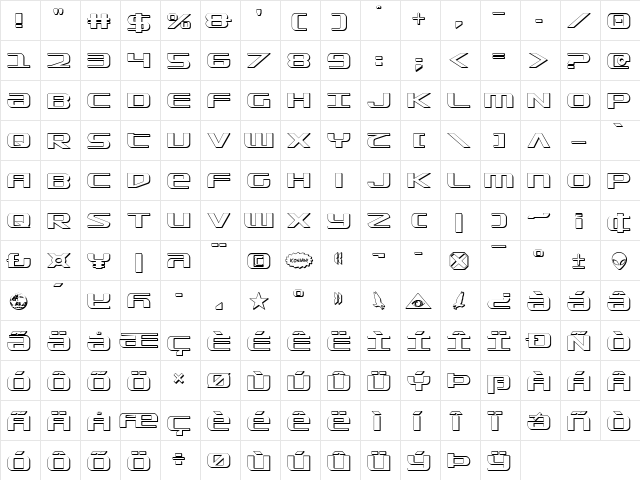 SDF 3D 3D  glyph index