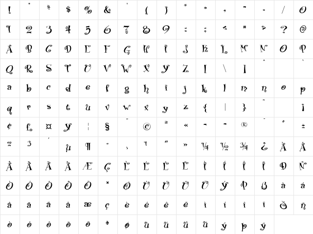 Boingo Regular  glyph index