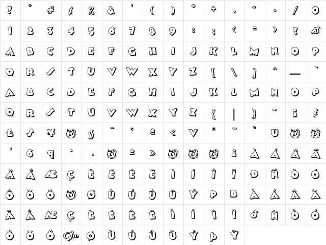 Kobalt Kartoon  glyph index
