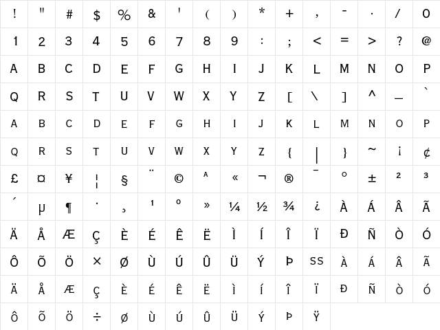 Copperplate Gothic Twenty-Nine BC  glyph index