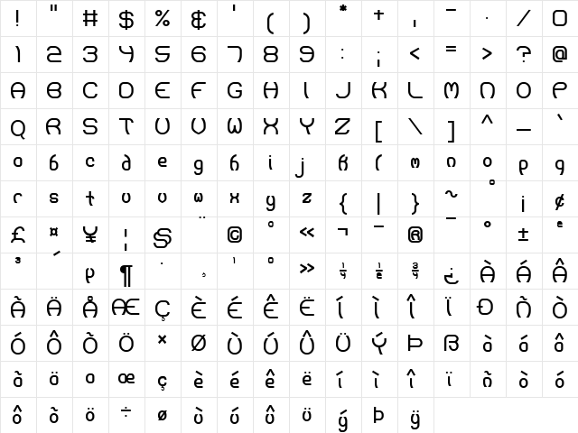 Majistir Normal  glyph index