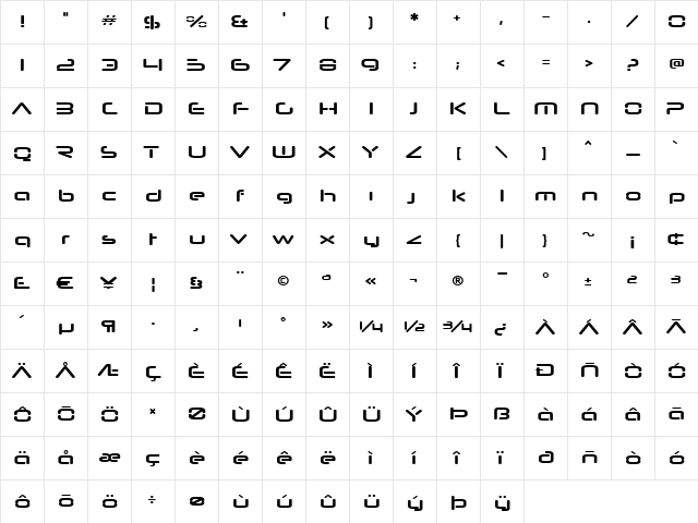 Neuropol Nova Xp Bold  glyph index