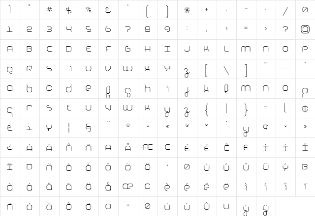 Basix Regular  glyph index