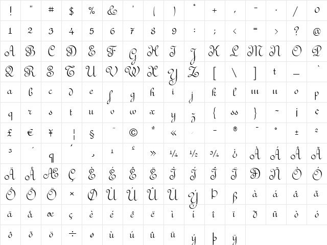 Redonda Fancy ITC Light  glyph index