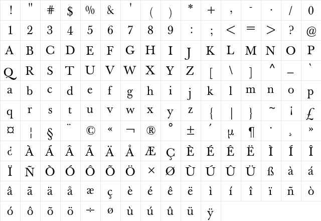 Baskerville Book BQ Regular  glyph index
