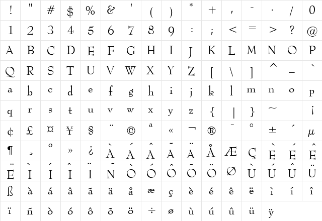 Bernhart Normal  glyph index