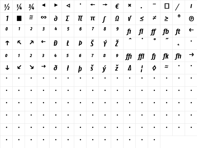 FagoCo ItalicBold  glyph index