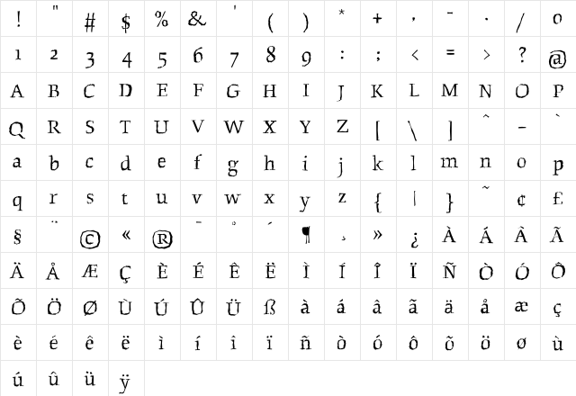 Beowolf SerifR22  glyph index