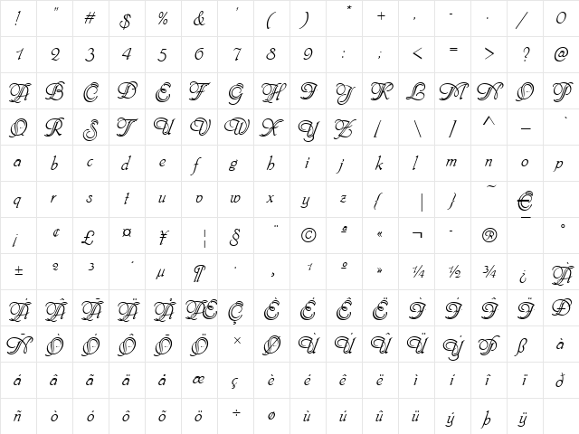 PhyllisIni Becker Regular  glyph index