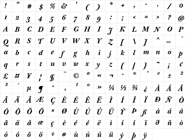 Baskerville Ten Pro Bold Italic  glyph index
