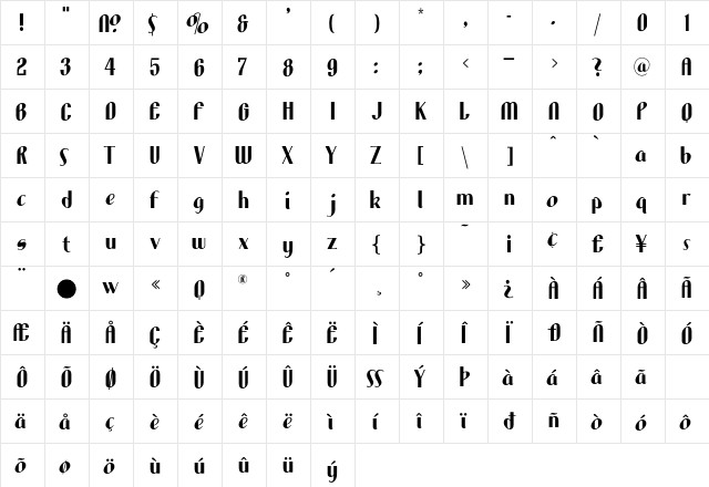 LHFAristocrat Regular  glyph index