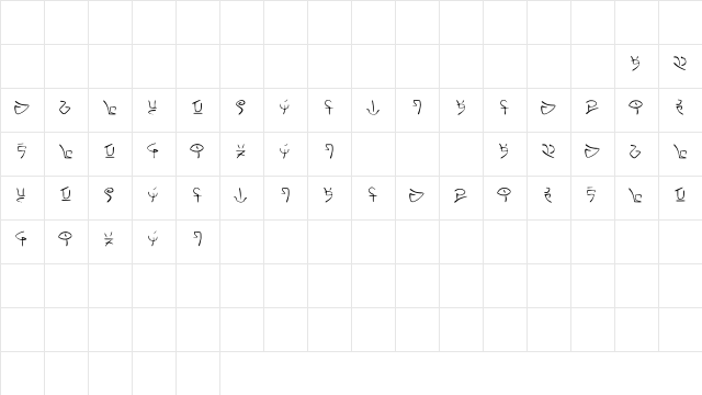 Nexus Medium  glyph index